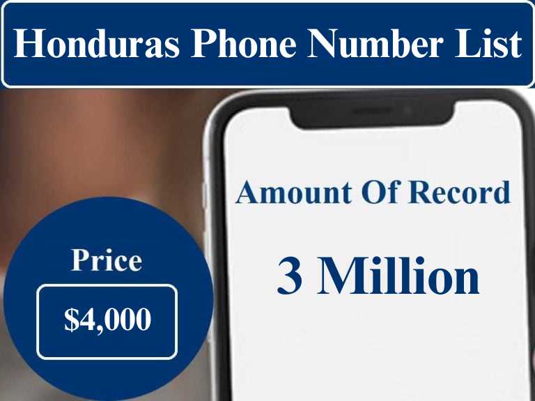 Honduras cell phone number list