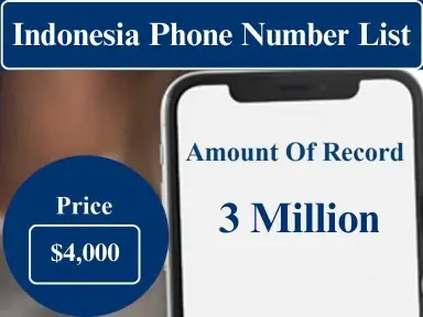 Indonesia cell phone number data