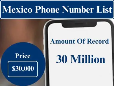 Mexico cell phone number data